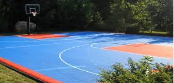 Length of Full-Size Basketball Courts