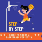Step by Step Guide to Shoot a Basketball Perfectly