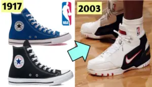 Evolution of Basketball Shoes 