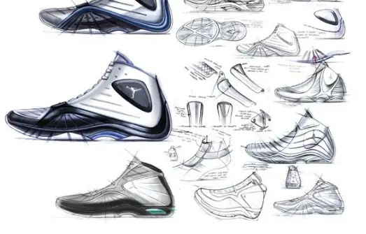 Features Of Basketball Shoes