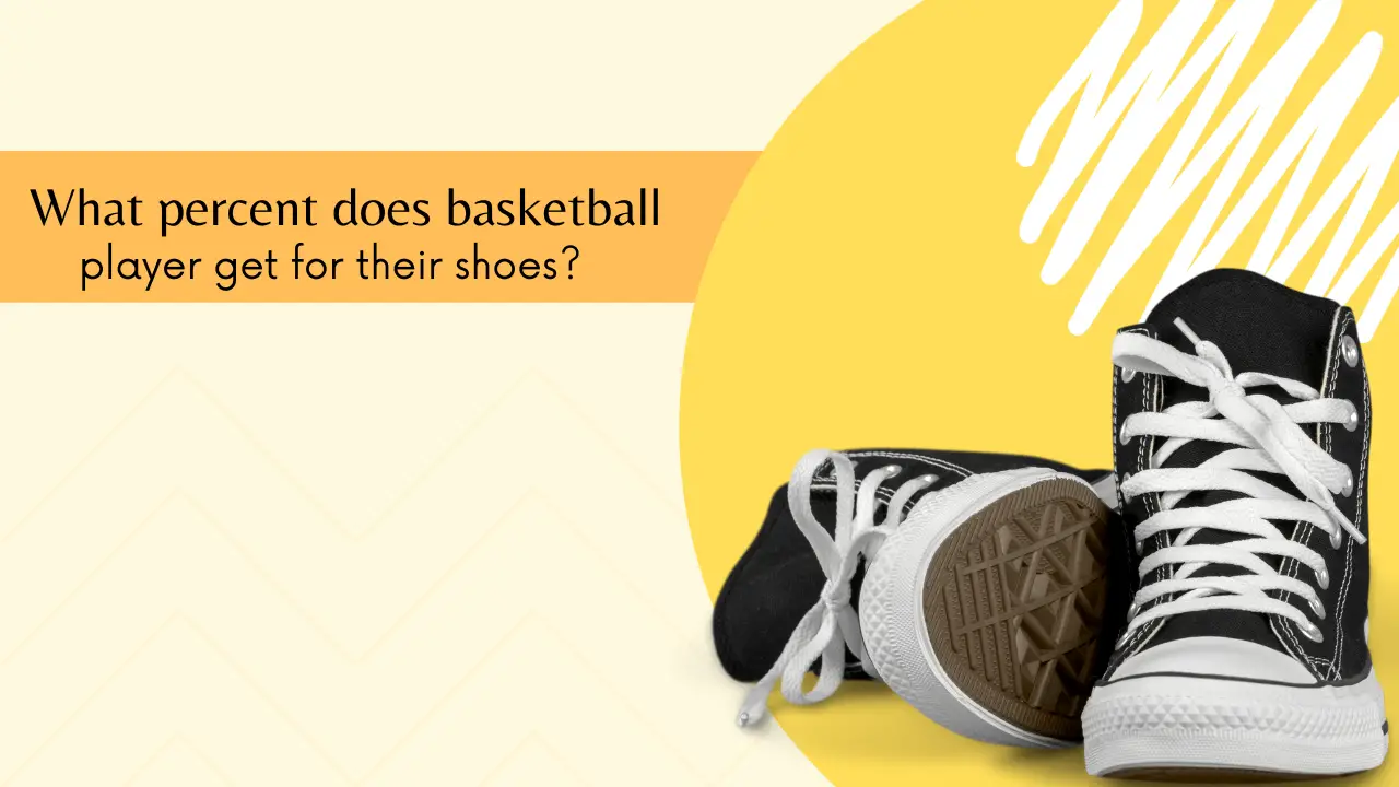 What percent does basketball player get for their shoes