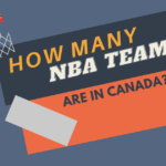 How many NBA teams are in Canada?