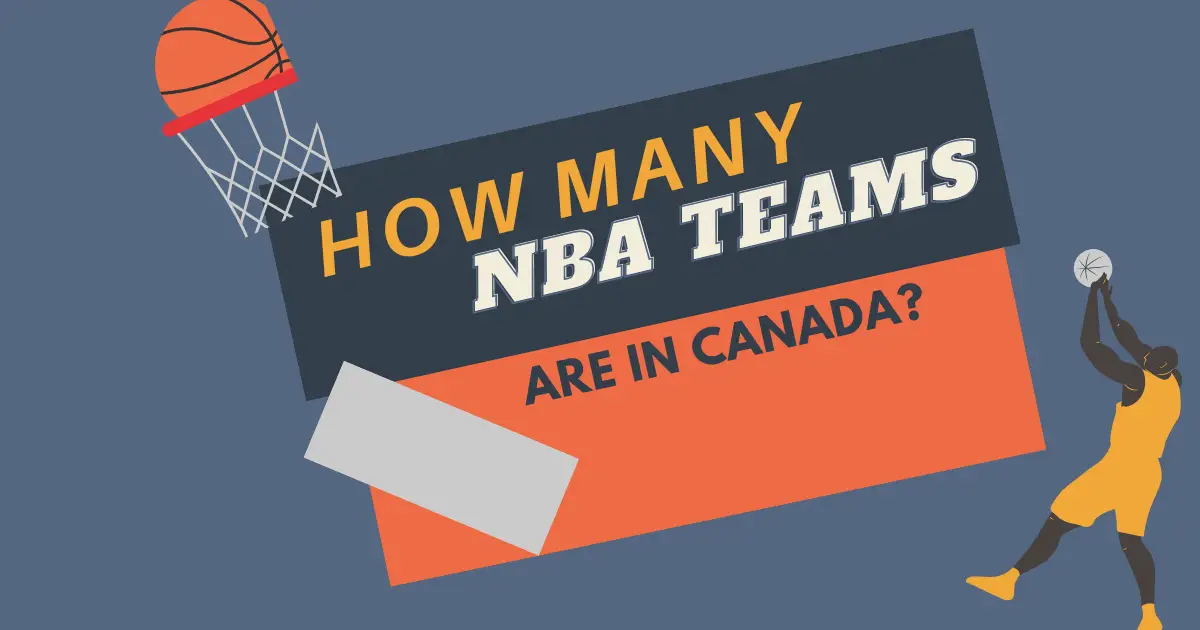 NBA teams in Canada