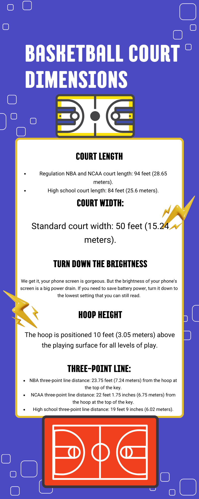 Basketball Court Size Dimensions and Markings