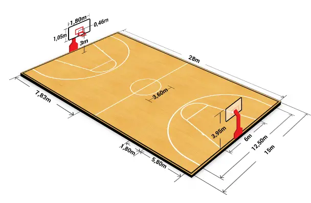 Basketball Court Length