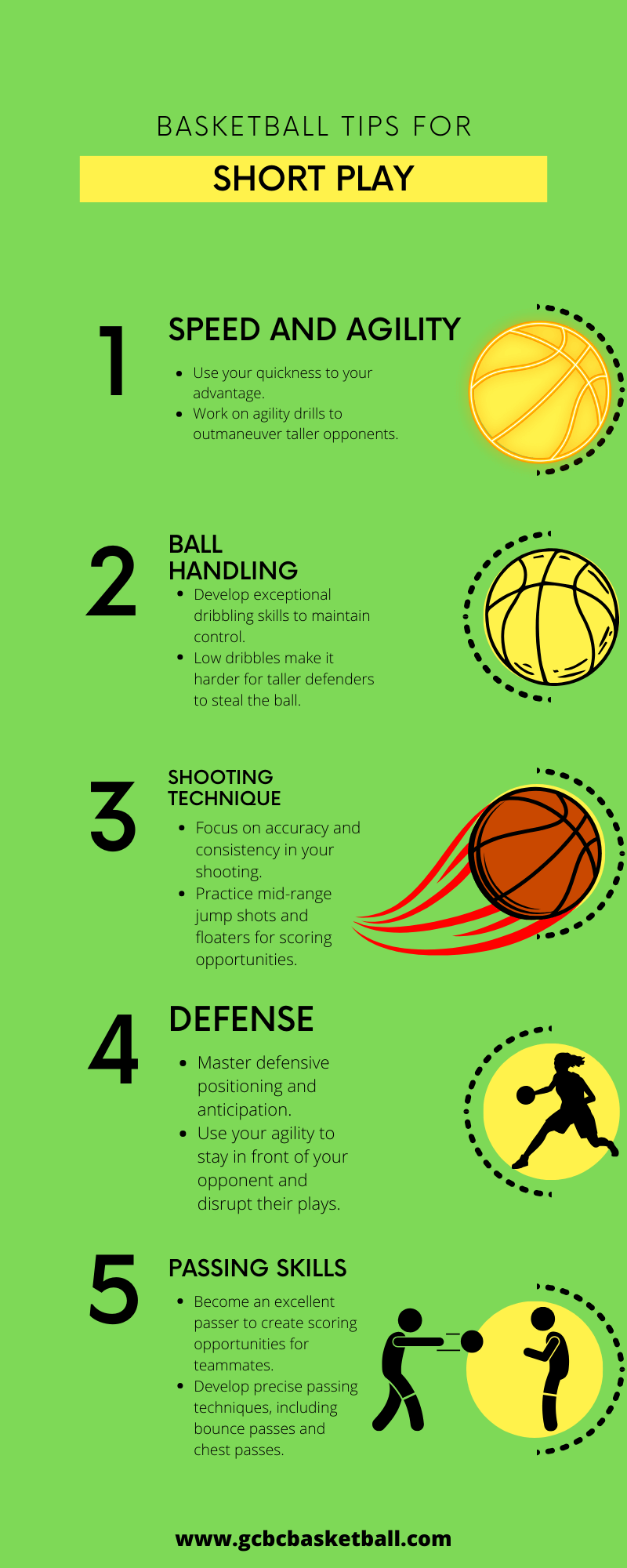 Basketball Tips for Small Players