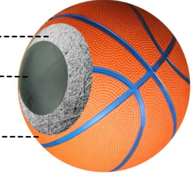 What Material Indoor Basketball Made Of?