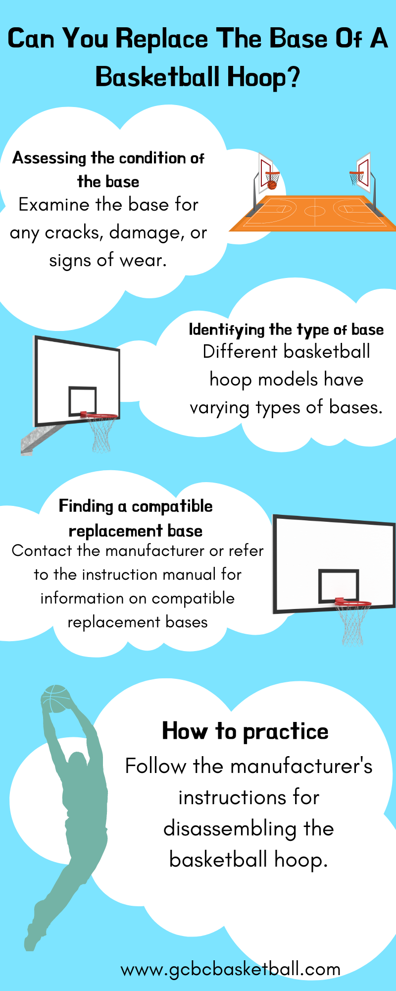 Can You Replace The Base Of A Basketball Hoop? - GCBCBasketball Blog