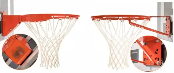 Different Basketball Hoops