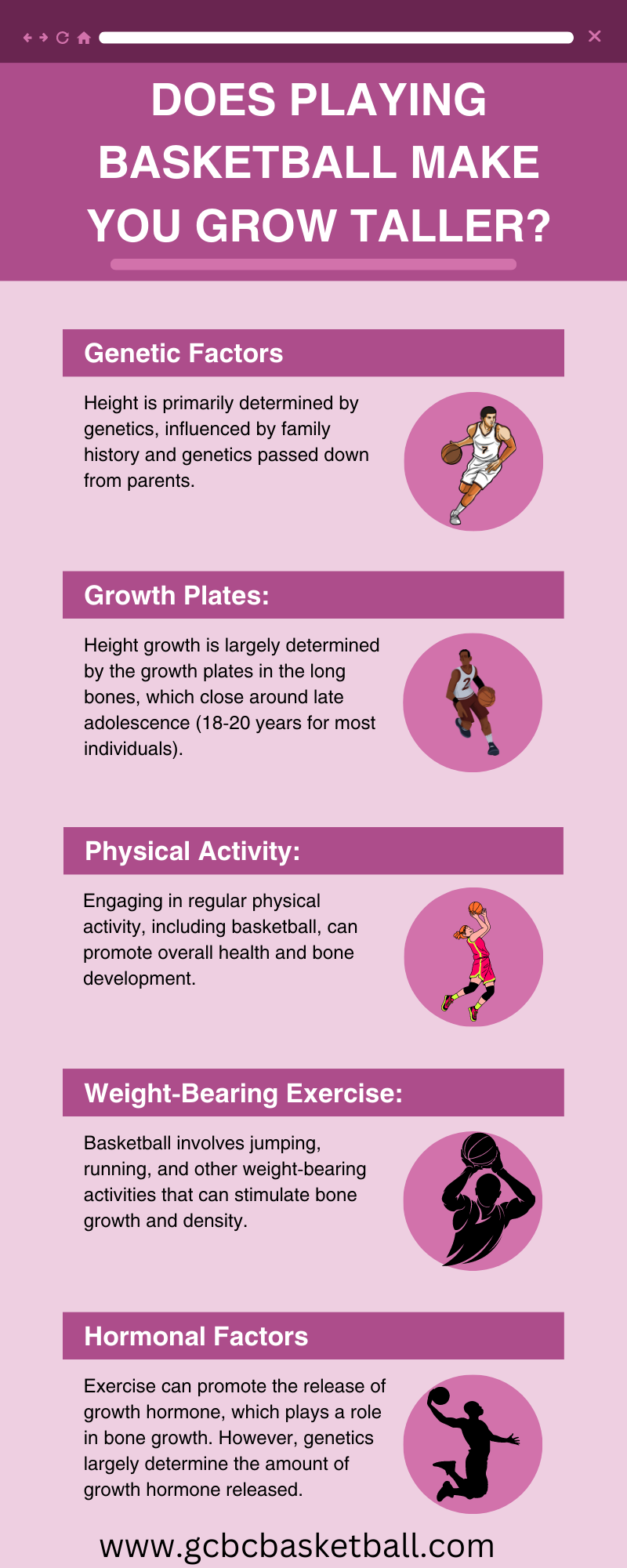 Increasing height with playing basketball