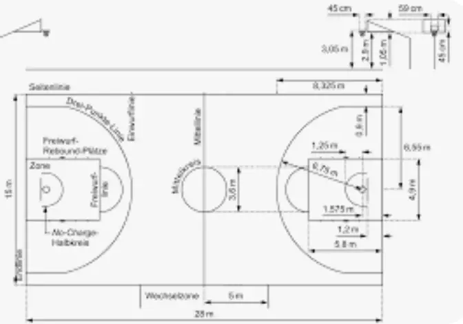 FIBA Courts' Dimensions