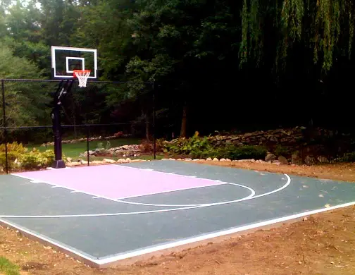 Free Throw Lane