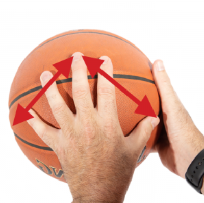 Grip The Ball Using Your Thumb, Index, Middle, And Ring Fingers