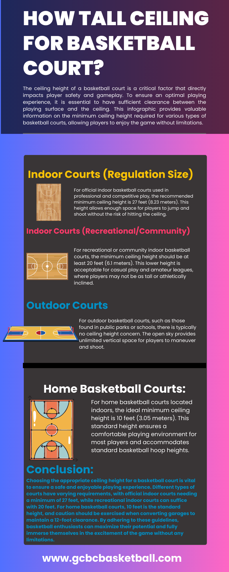 How Tall Ceiling For Basketball Court? GCBCBasketball Blog