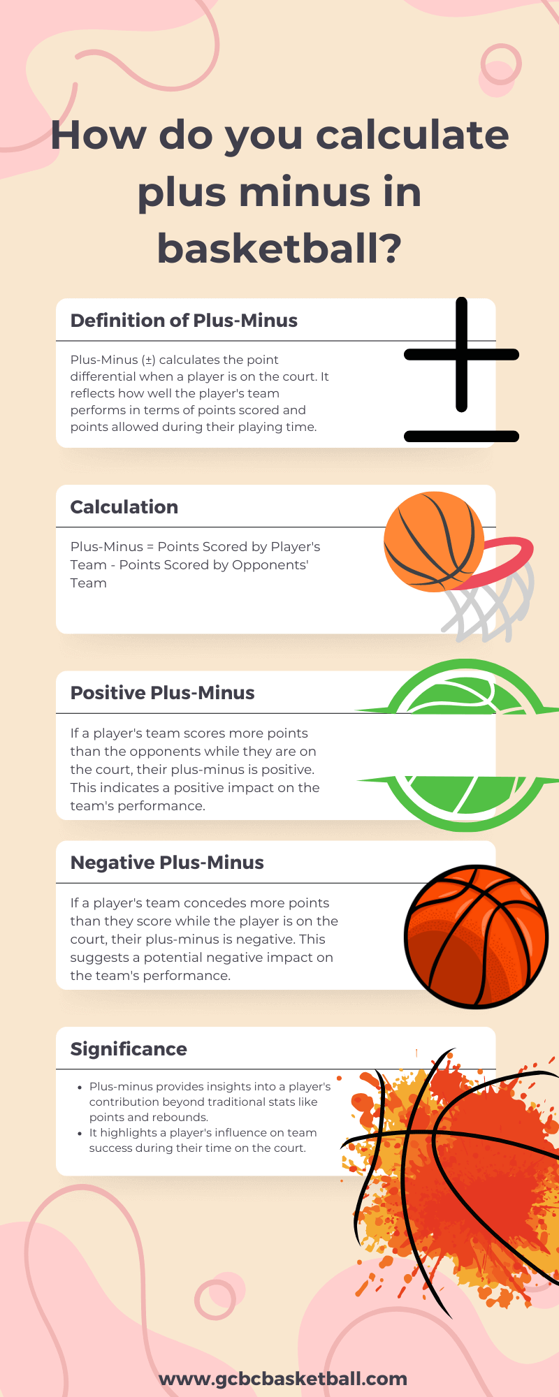 NBA Plus-Minus (+/-) & Player Impact Metrics