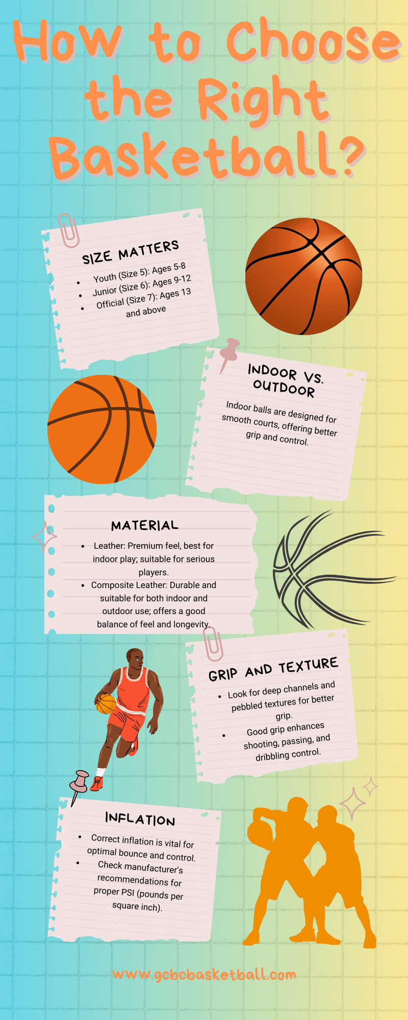 How To Choose The Right Basketball? - GCBCBasketball Blog