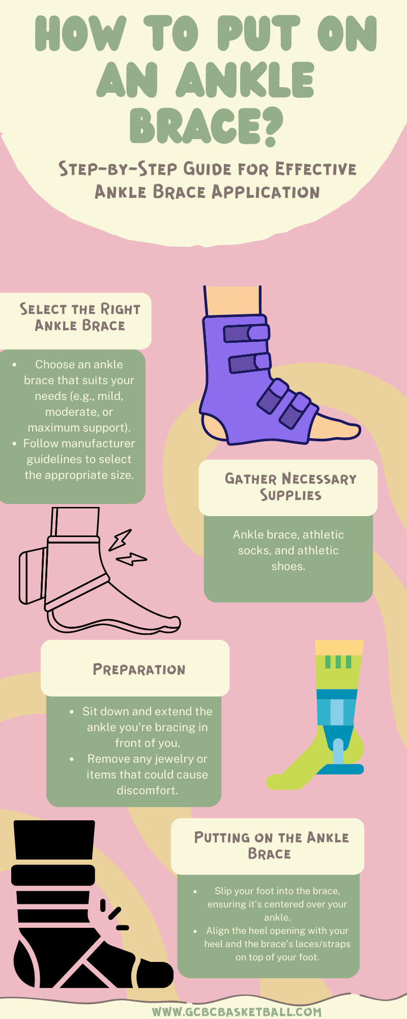 How To Put On An Ankle Brace? - GCBCBasketball Blog