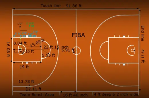 NBA Court In Yards