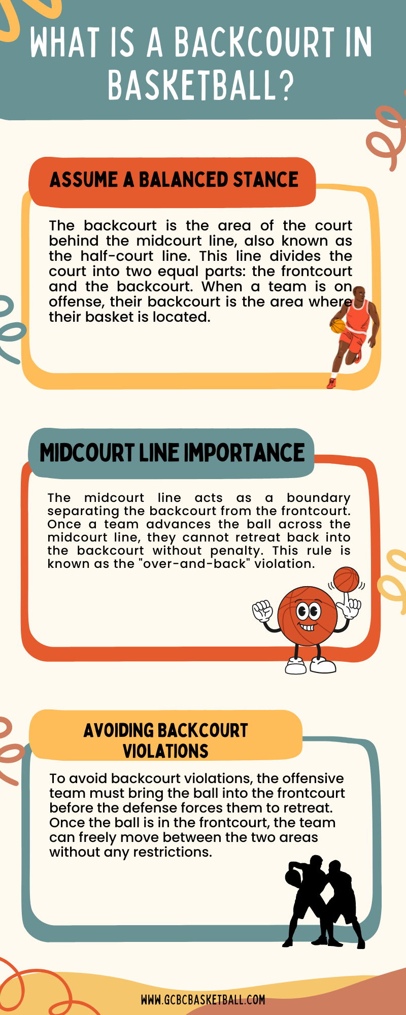 Basics of a backcourt
