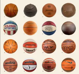 History Of Basketball Design?