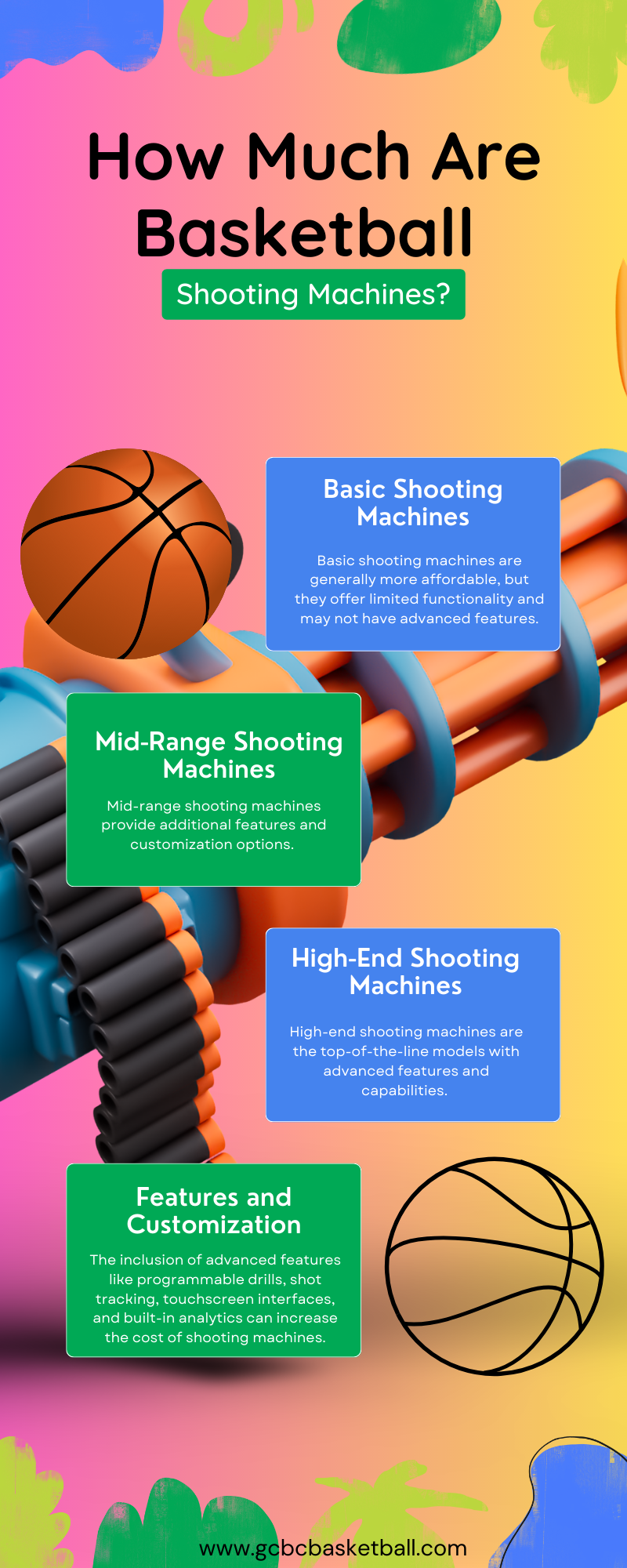 Affordable basketball shooting machines