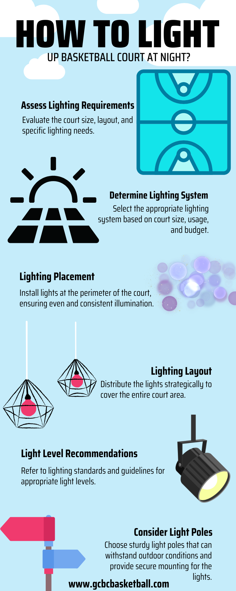 How to Light Up a Basketball Court at Night-Infographic