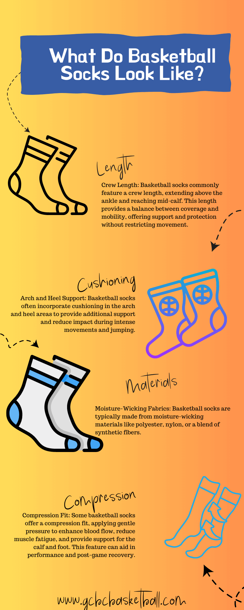 5 Best Basketball Socks