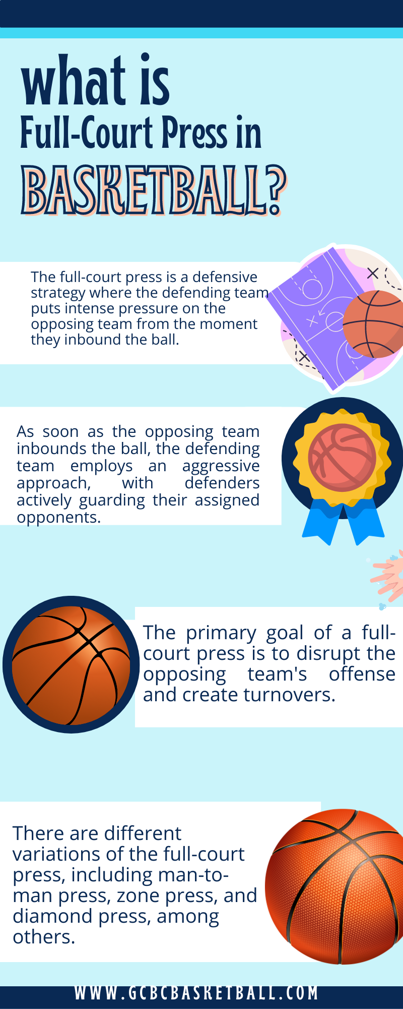 Full- court press rules