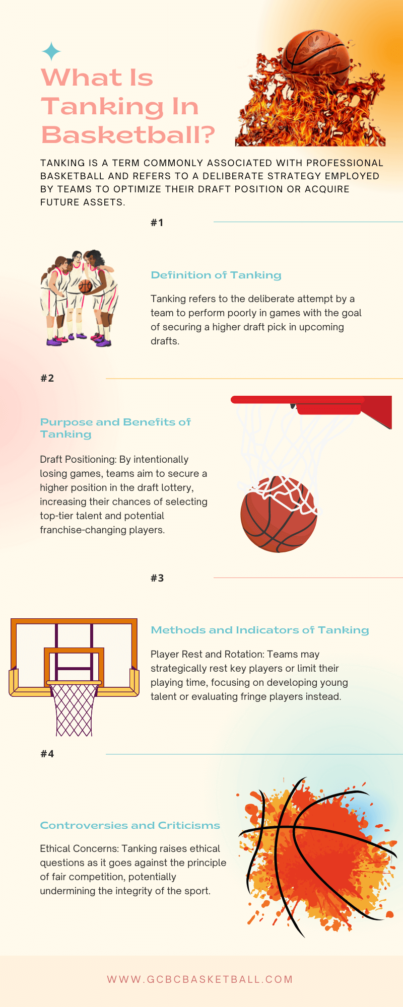 What Is Tanking In Basketball? - GCBCBasketball Blog