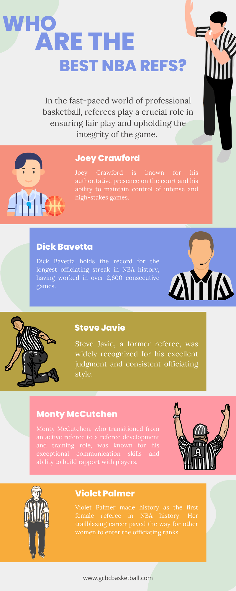 Best NBA Refs