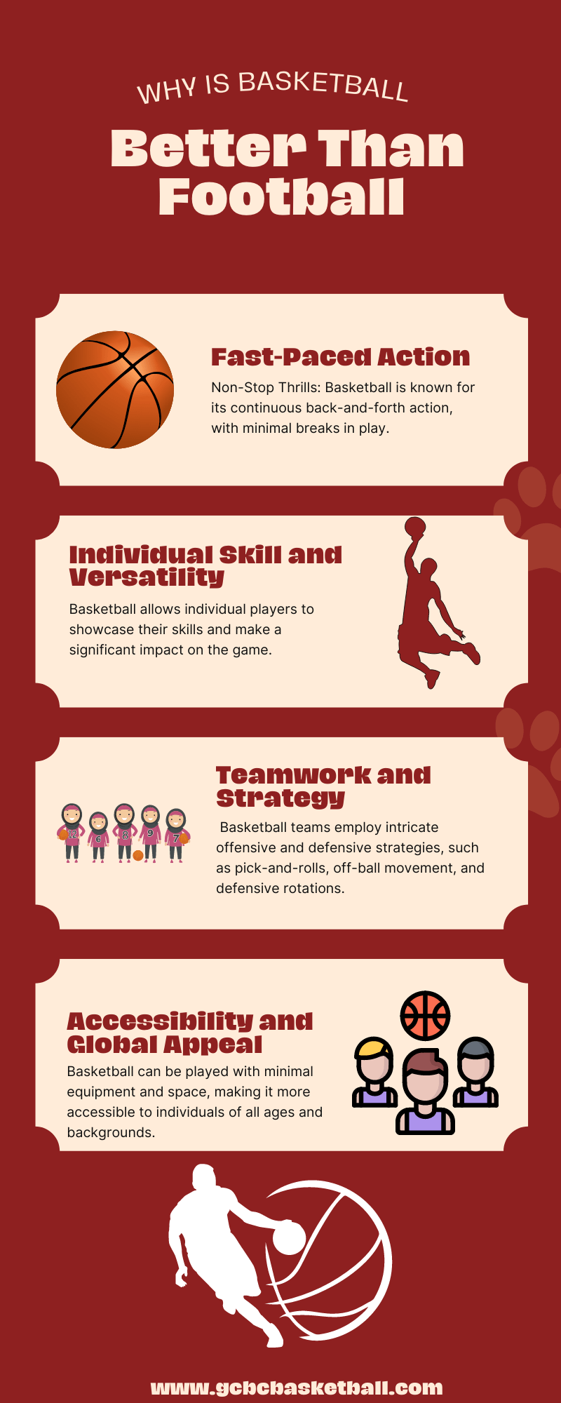 What Are The Differences Between Football And Basketball?