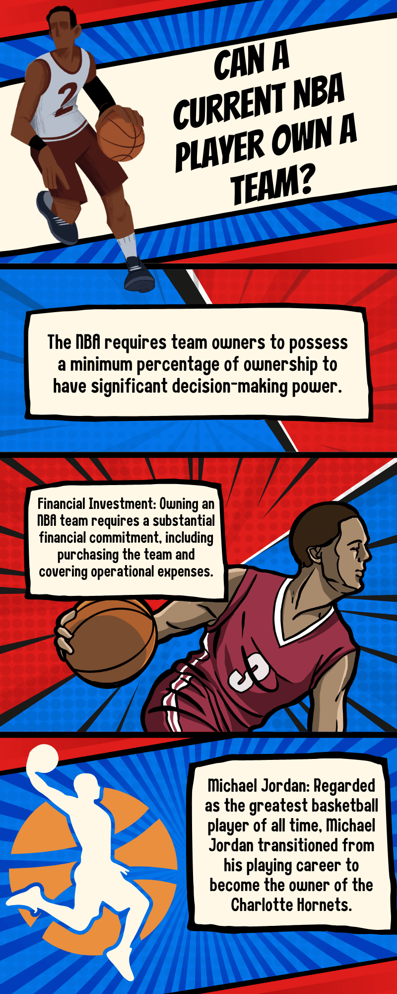 Can NBA Player Own A Team?
