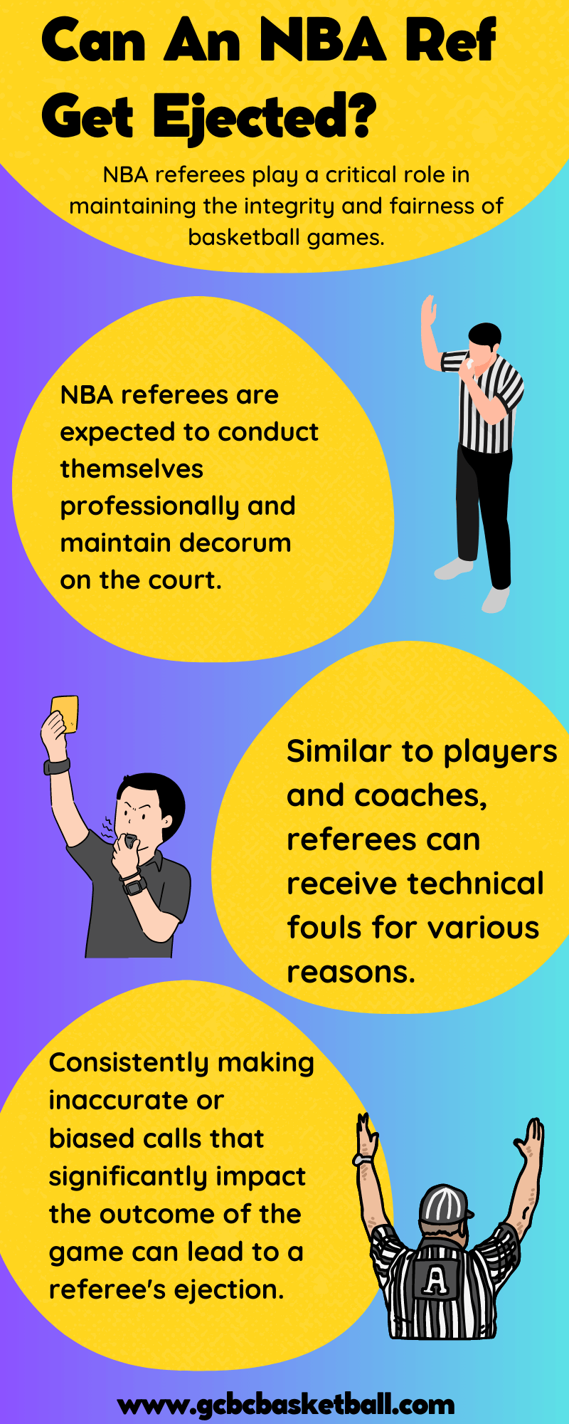 NBA Ref