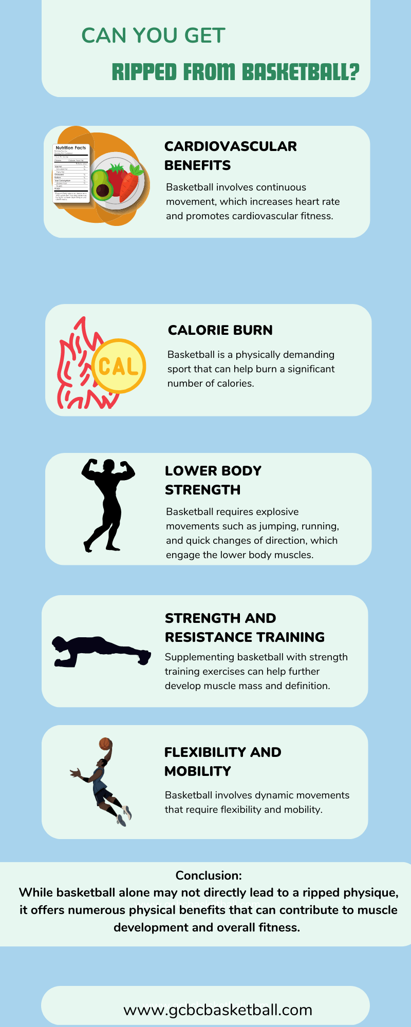 How Can You Get Ripped from Basketball-Infographic