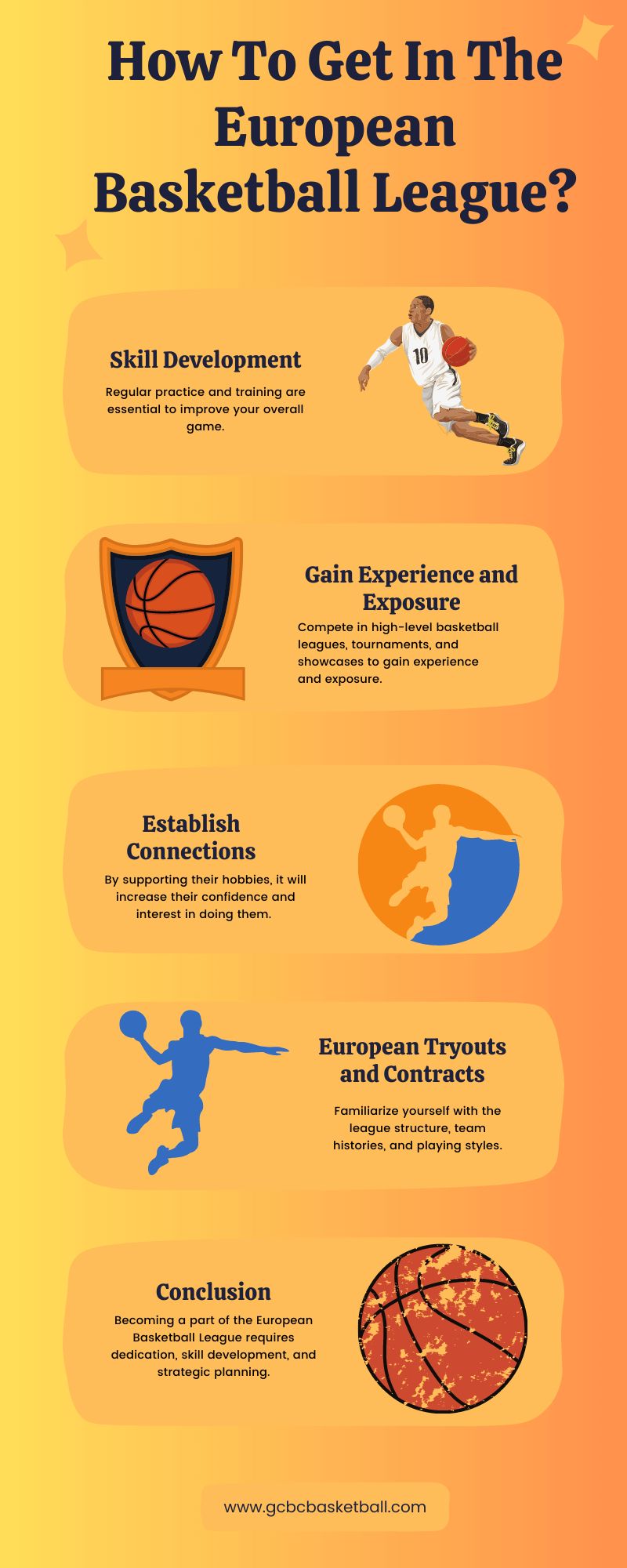 Do European Basketball Players Get Paid?