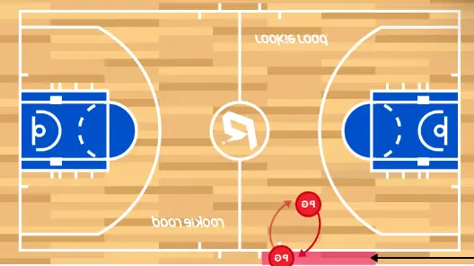  Substitution In Basketball Game